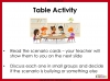Discussion Texts - Bullying Teaching Resources (slide 5/45)